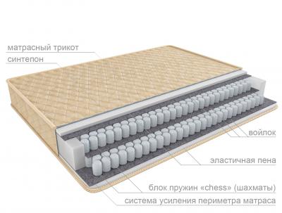 Матрас Макото