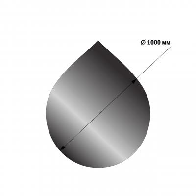 Лист предтопочный Eysen Капля 1000*1000мм