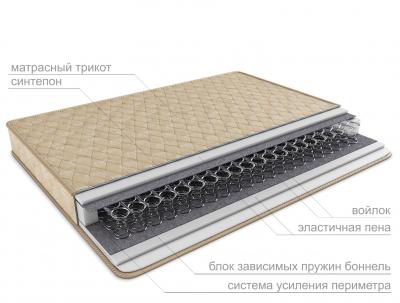 Матрас Футон