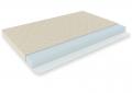 Беспружинные матрасы