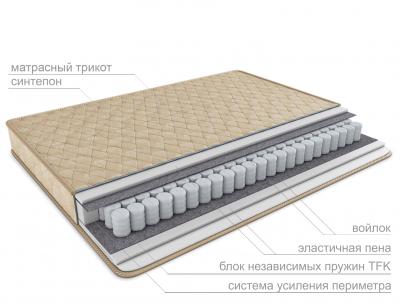 Матрас Наоми Лайт